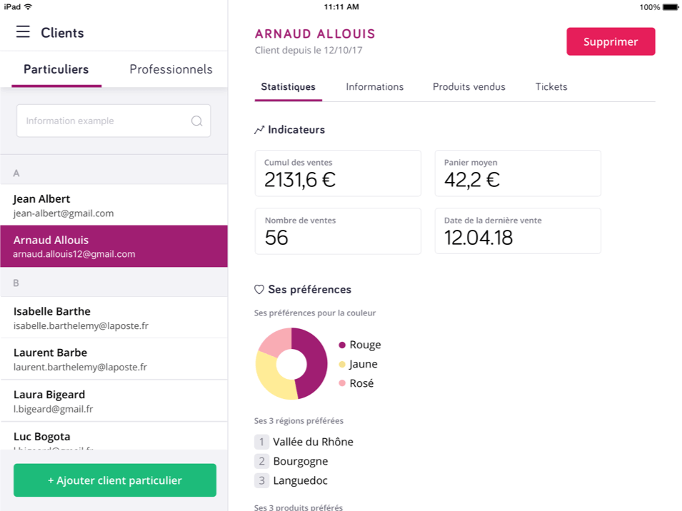 analyse détaillée des habitudes clients
